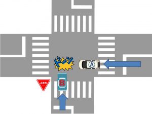 交差点の事故　片方に一時停止規制