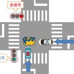 交差点の事故　赤信号と青信号