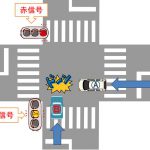 交差点の事故　赤信号と黄信号